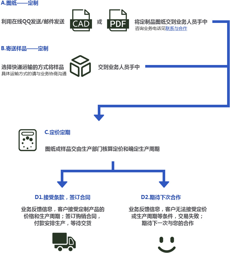 1689241238306004.jpg aa.jpg